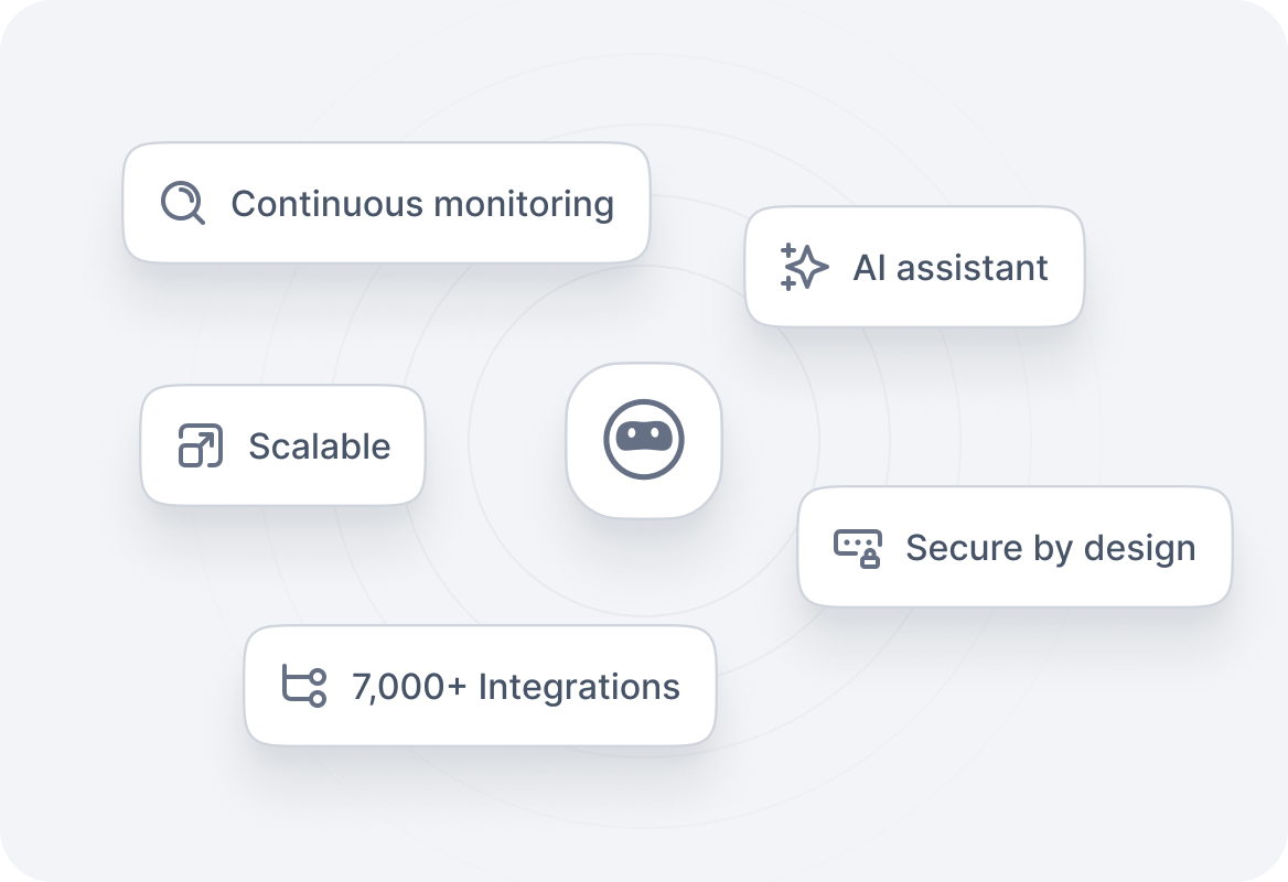 Dashboard mockup