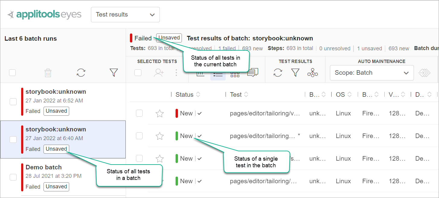 Test Status